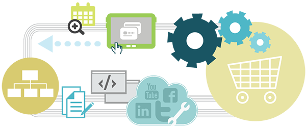 custom-application-development.