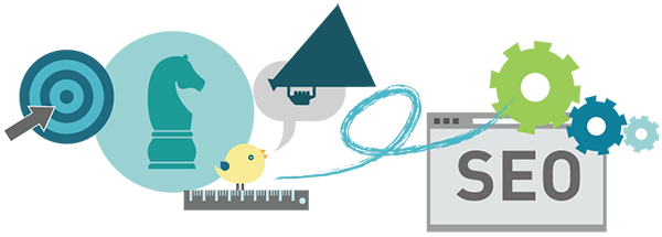 strategy-seo-design-web-development